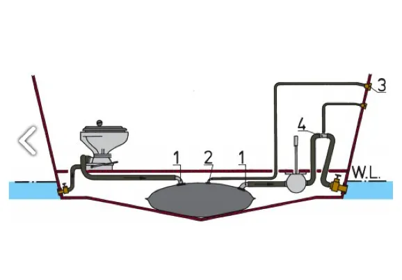 Vetus Flexible Waste Water Tanks